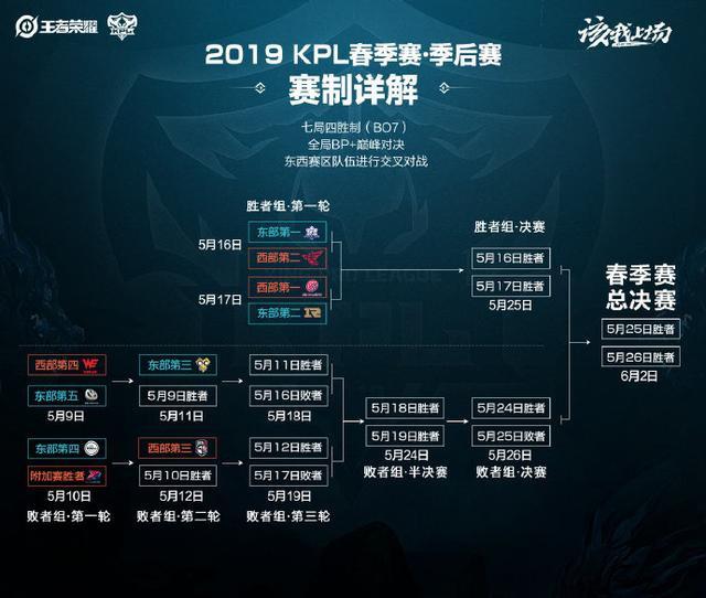 拼搏精神 拼搏精神