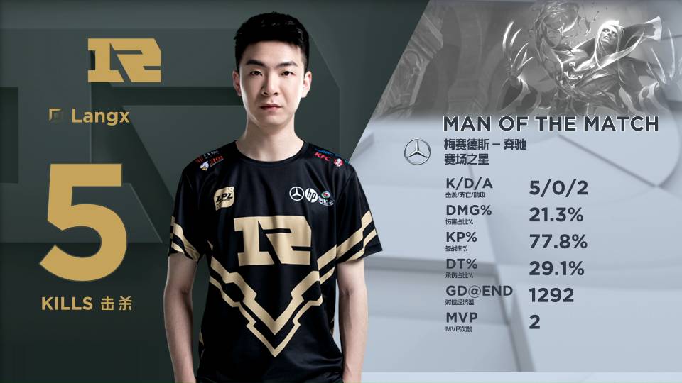 以及出色的 以及出色的