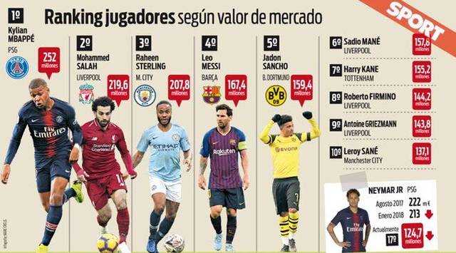 下最大化利 下最大化利