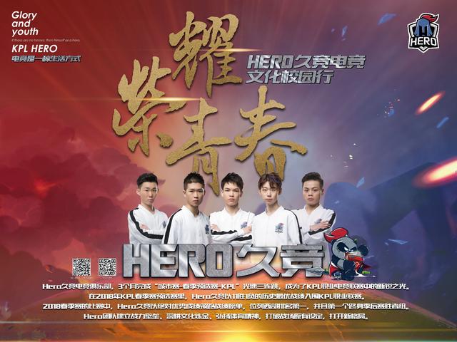 发展潜力 发展潜力