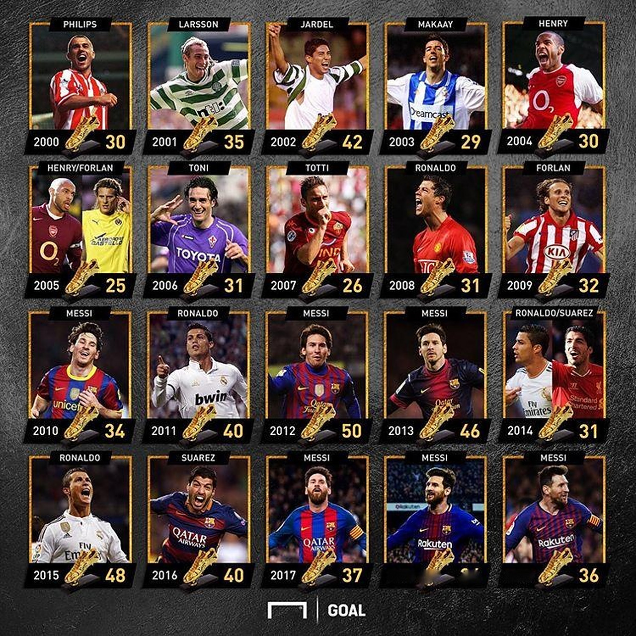 节奏与高强 节奏与高强